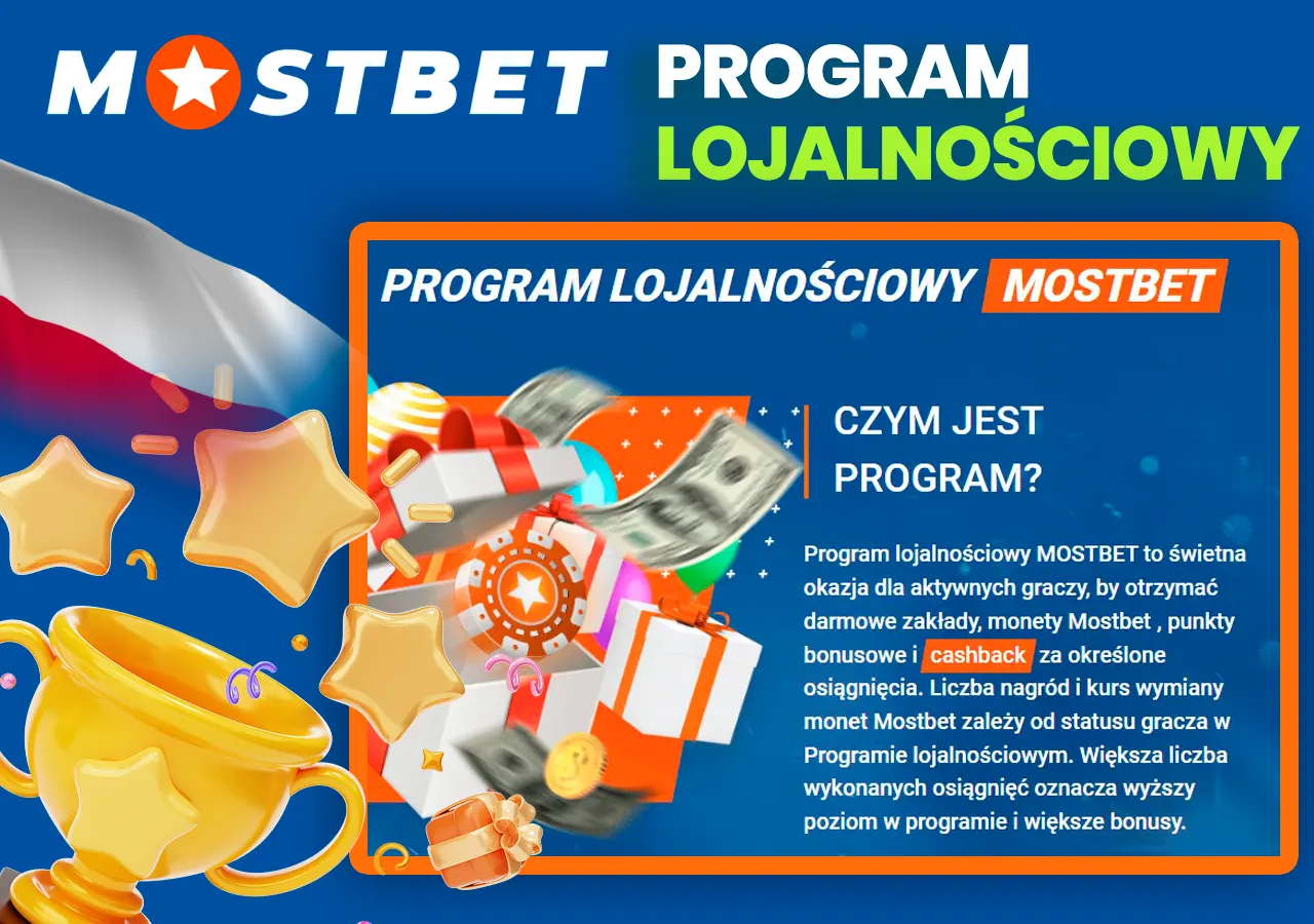 Skorzystaj z promocji bonusowych w programie lojalnościowym Mostbet