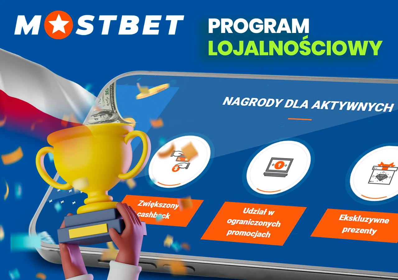Cashbacki, specjalne prezenty i wiele więcej w programie lojalnościowym